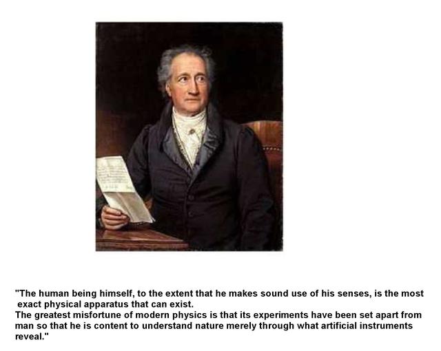 Goethe- human being and modern physics
